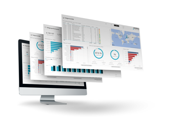 Business Intelligence-løsning til Dynamics NAV og Business Central ERP