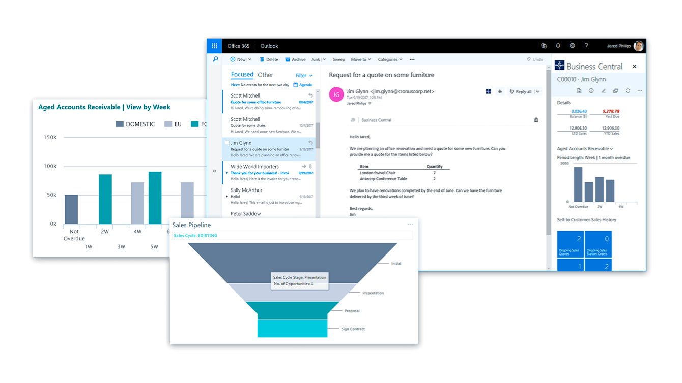 Styrket salg og service med Microsoft Dynamics 365 Business Central