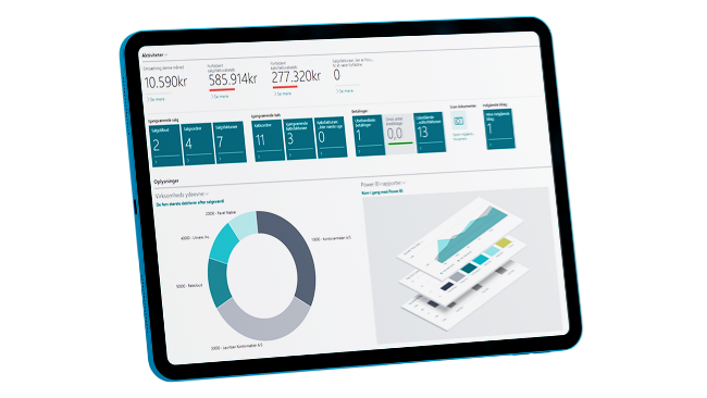 Fordele for brugere med Microsoft Dynamics 365 Business Central